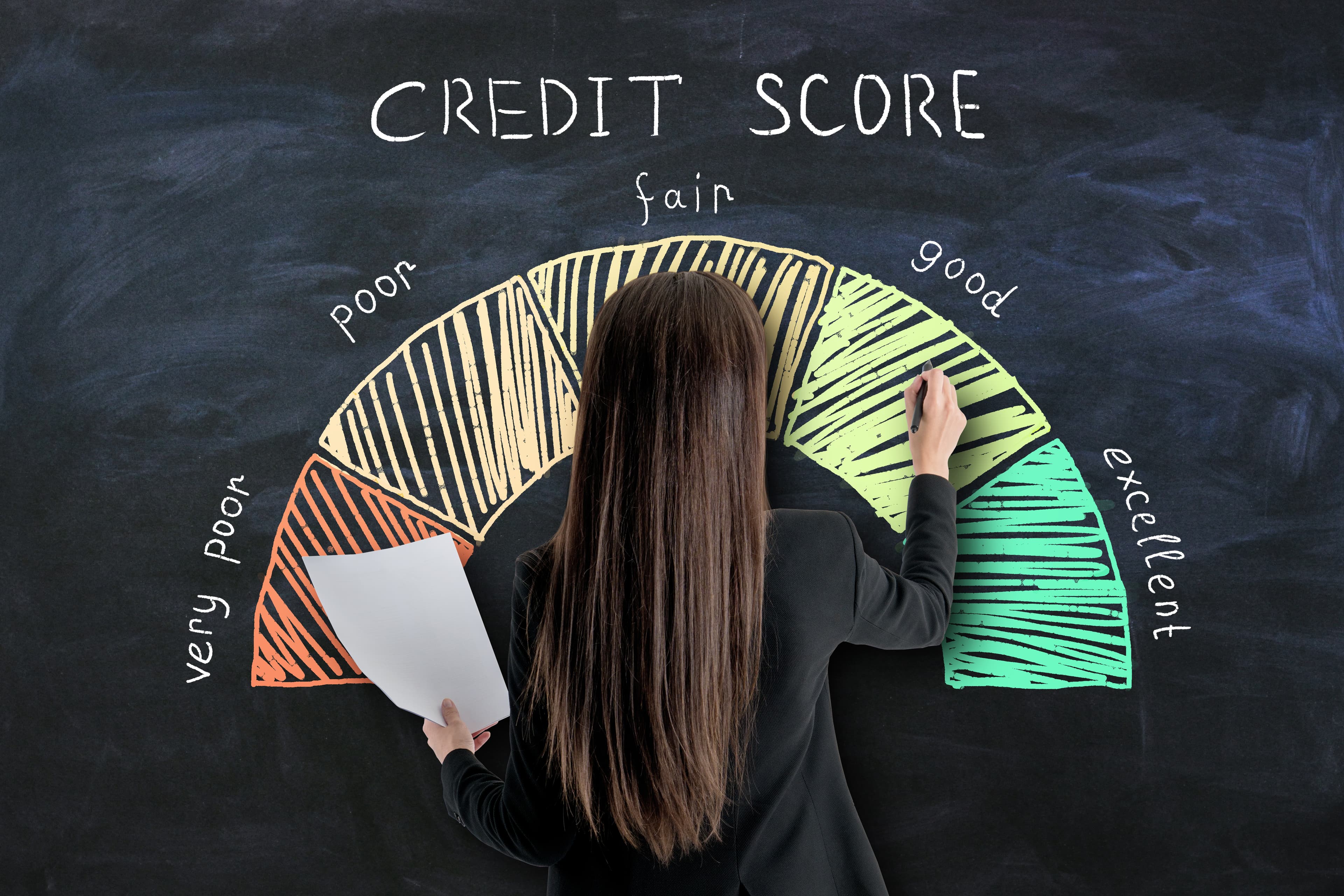 Credit score concept illustration